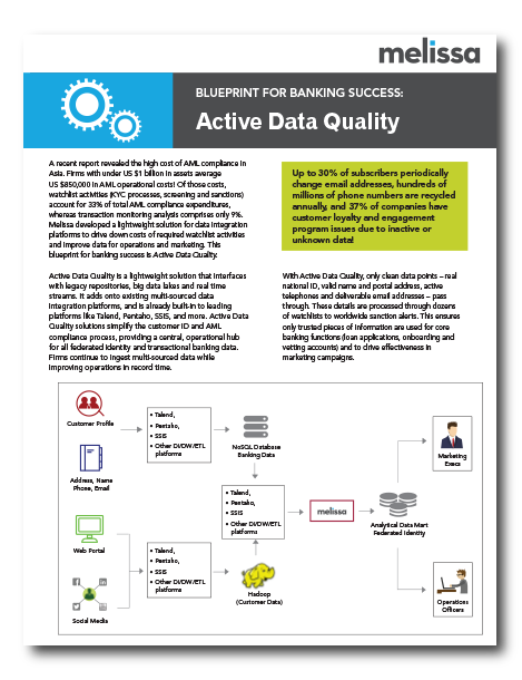 data-sheet-blueprint-banking-thumbnail